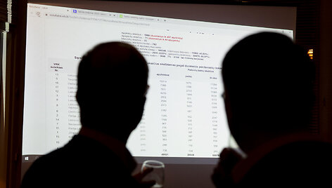 Liberalų sąjūdis laukia Seimo rinkimų rezultatų