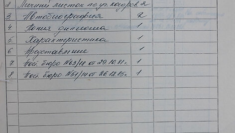 Seimo narės Laimos Nagienės Tarybų Sąjungos Komunistų partijos asmens bylos dokumentai