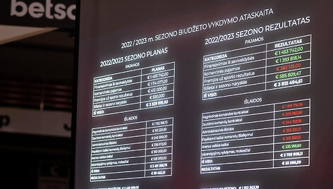 Vilniaus &bdquo;Ryto&ldquo; krep&scaron;inio komandos  spaudos konferencija