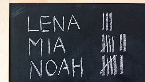 Seksualumas priklauso nuo vardo?