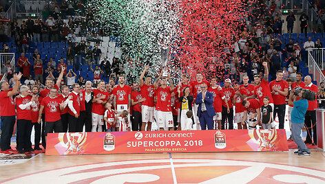 Milano &bdquo;Olimpia&ldquo;
