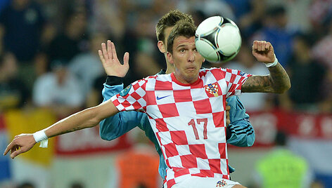 Mario Mandzukicius