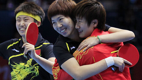 Guo Yue, Ding Ning ir Li Xiaoxia