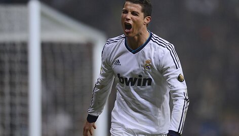 Cristiano Ronaldo