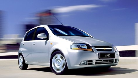 Chevrolet Aveo