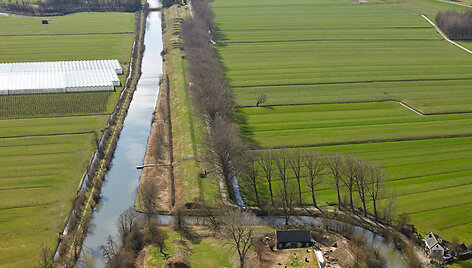 Olandų vandens gynybinė linija