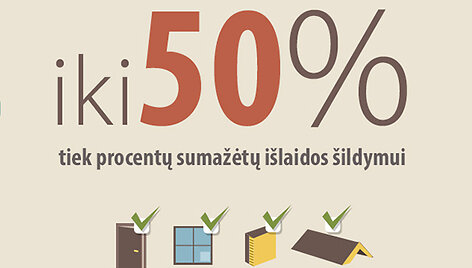 Renovacija Lietuvoje