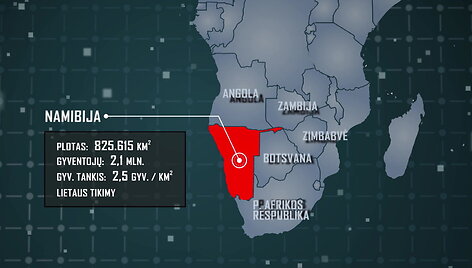 namibija