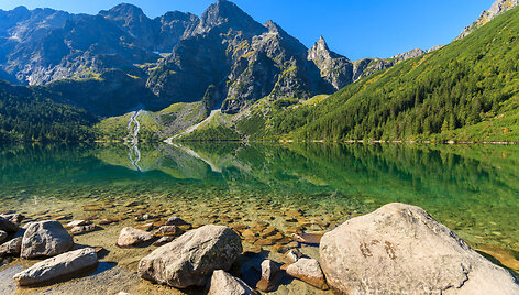 Morskie Oko ežeras