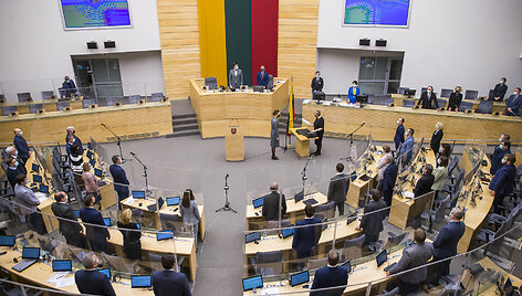 Konstitucinio Teismo teisėjų priesaika