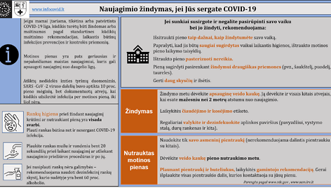 Kūdikio priežiūra ir žindymas sergant COVID-19