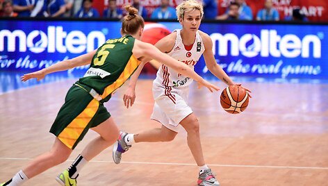 Europos moterų krep&scaron;inio čempionatas: Lietuva &ndash; Turkija