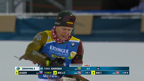 Tomas Kaukėnas 