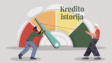 Kredito istorija