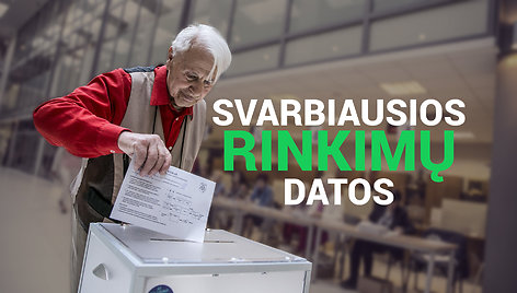 Rinkimų kalendorius: svarbiausios 2024 metų balsavimo datos