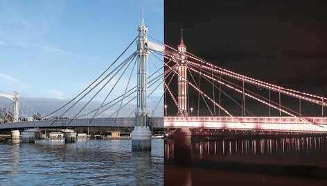 Londonas dieną ir naktį