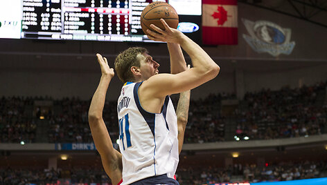 Dirkas Nowitzkis