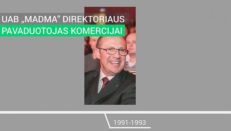 Ričardas Malinauskas
