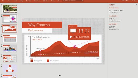 &bdquo;Power Point&ldquo; &bdquo;Office 2016&ldquo; pakete