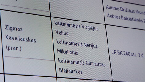 &Scaron;iaulių apygardos teisme &ndash; kokaino byla