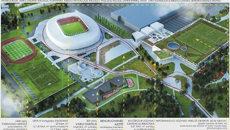 Pristatytas Vilniaus nacionalinio stadiono projektas