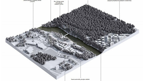 Projektuojamas tiltas prie „Litexpo“ sostinėje