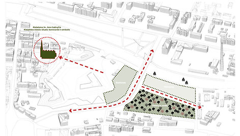 Architektūrinio konkurso projektui &bdquo;Bastionų namai&ldquo; laimėtojai