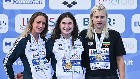 Rūta Meilutytė, Benedetta Pilato (viduryje) ir Lisa Angiolini
