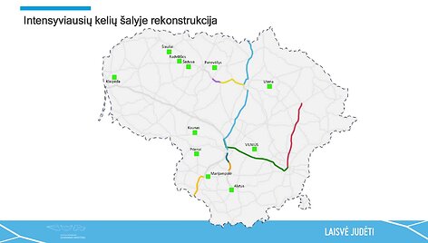 Konferencijos skaidrė