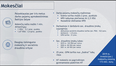 Mokesčių reforma