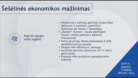&Scaron;e&scaron;ėlinės ekonomikos mažinimo reforma