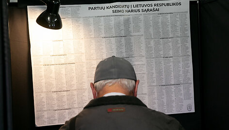 Antroji i&scaron;ankstinio Seimo rinkimų balsavimo diena