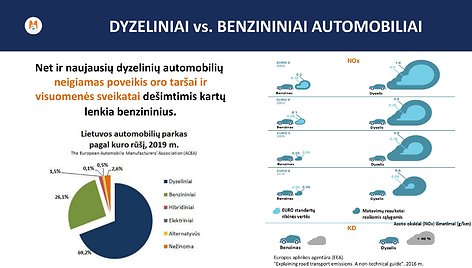 Automobilių taršos mokestis