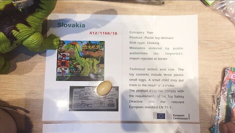 ES skubių prane&scaron;imų apie pavojingus ne maisto produktus sistemoje esantys gaminiai