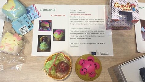 ES skubių prane&scaron;imų apie pavojingus ne maisto produktus sistemoje esantys gaminiai