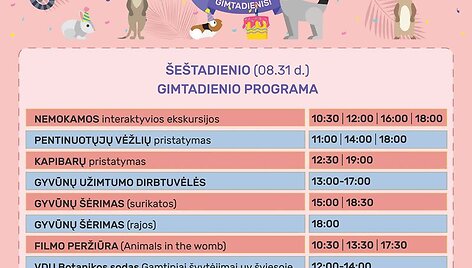 Zoologijos sodui Vilniuje &bdquo;Zoopark&ldquo; &ndash; vieneri metai