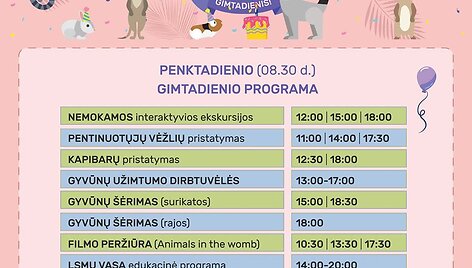Zoologijos sodui Vilniuje &bdquo;Zoopark&ldquo; &ndash; vieneri metai