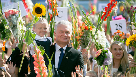 Gitanas Nausėda