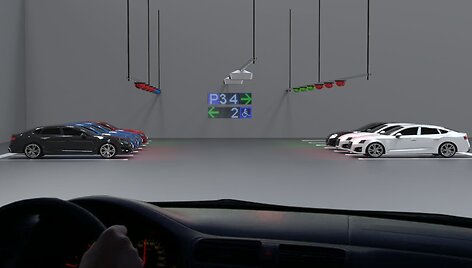 Car parking guidance system with video analytics and LPR in an indoor parking lot. The camera monitors the use of up to 6 parking spaces and transmits it to the Parksol system.