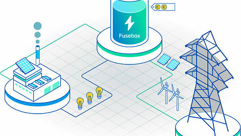 Virtual power plant