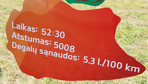 Kelionė automobiliu per Baltijos &scaron;alis