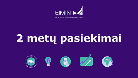 EIMIN_2 metu pasiekimai