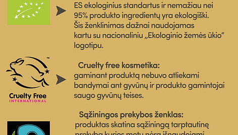 &bdquo;Ispakuota.lt&ldquo; sviečiamosios iliustracijos