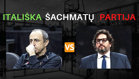 itališka šachmatų partija