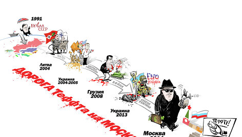 Karikatūra, įteikta Johnui Tefftui