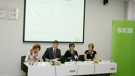 SEB renginys Rygoje