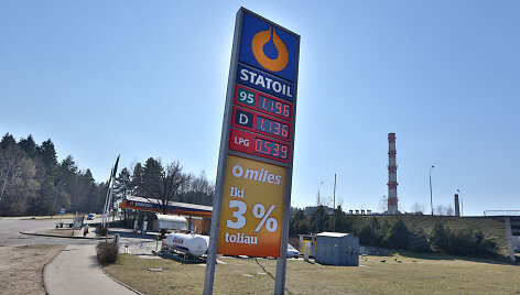 Degalų kainos