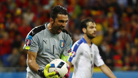 Gianluigi Buffonas