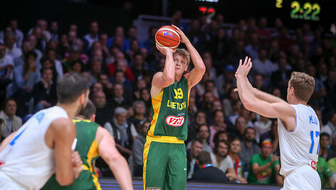 Mindaugas Kuzminskas