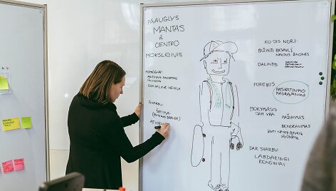 &bdquo;Kaunas 2022&ldquo; &bdquo;Tempo akademijos&ldquo; bendruomenių fakulteto mokymai